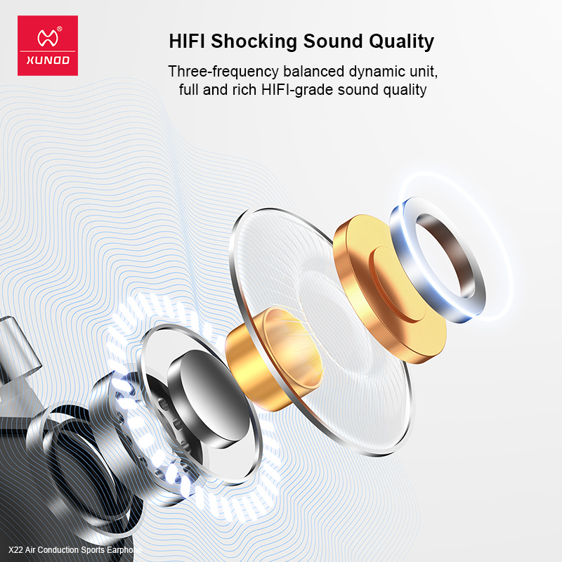 Tai Nghe Bluetooth Thể Thao Phát Quang Mới