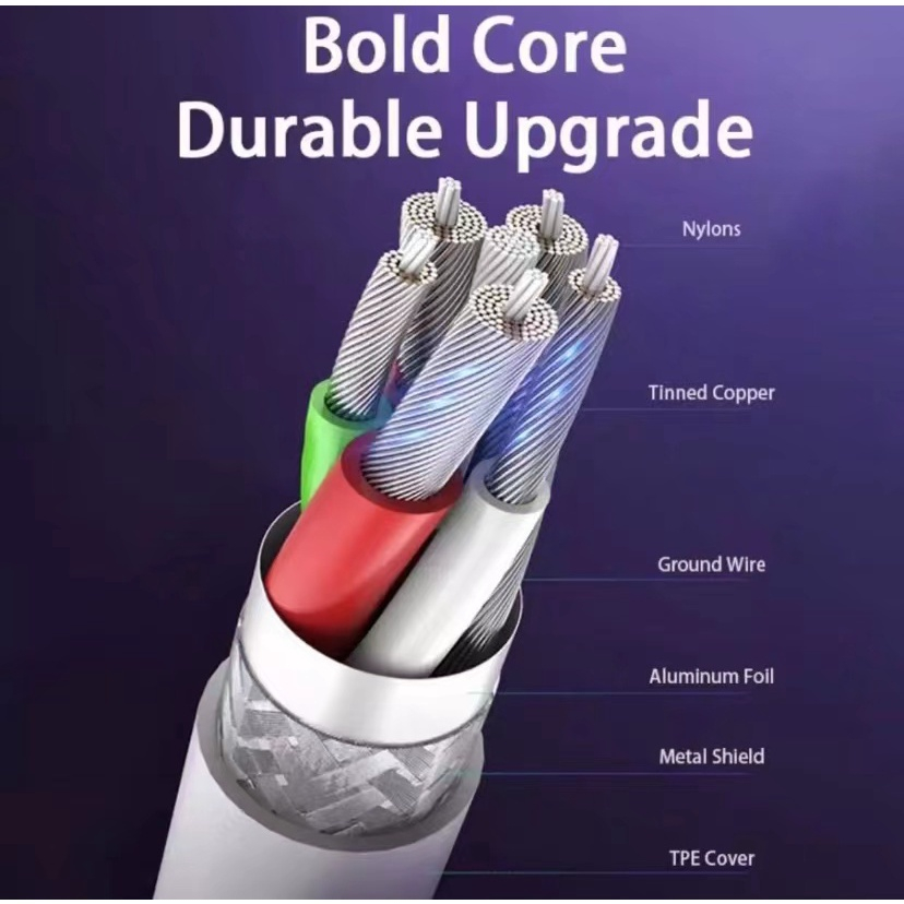 Cáp Sạc Nhanh 33W 3A Type-C Cho Điện Thoại Vivo T1X Y21 Y23 Y25