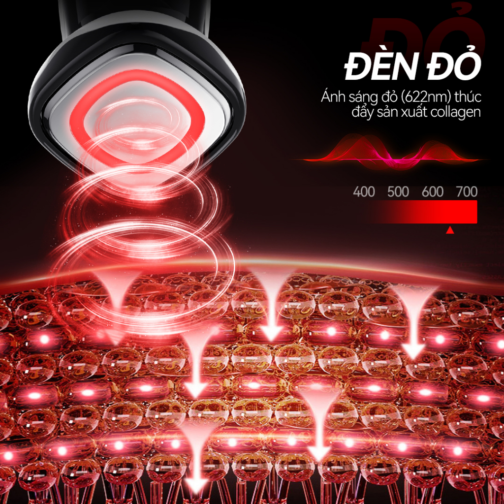 ANLAN Thiết bị làm đẹp da mặt EMS Máy mát xa mắt Liệu pháp ánh sáng LED Đa chức năng Chăm sóc da Nâng cơ mặt