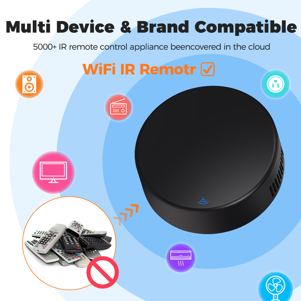 Thiết Bị Truyền Tín Hiệu Wifi Thông Minh SMATRUL