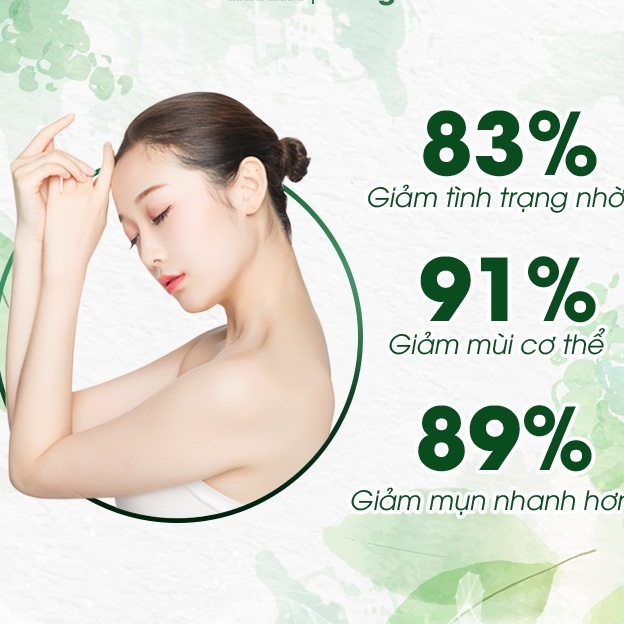Sữa tắm Niacinamide dưỡng ẩm tẩy da chết Hương Thơm Lâu Phai Dưỡng Ẩm Làm Trắng Da 500ml