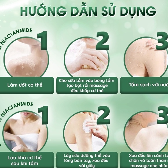 Sữa tắm Niacinamide dưỡng ẩm tẩy da chết Hương Thơm Lâu Phai Dưỡng Ẩm Làm Trắng Da 500ml