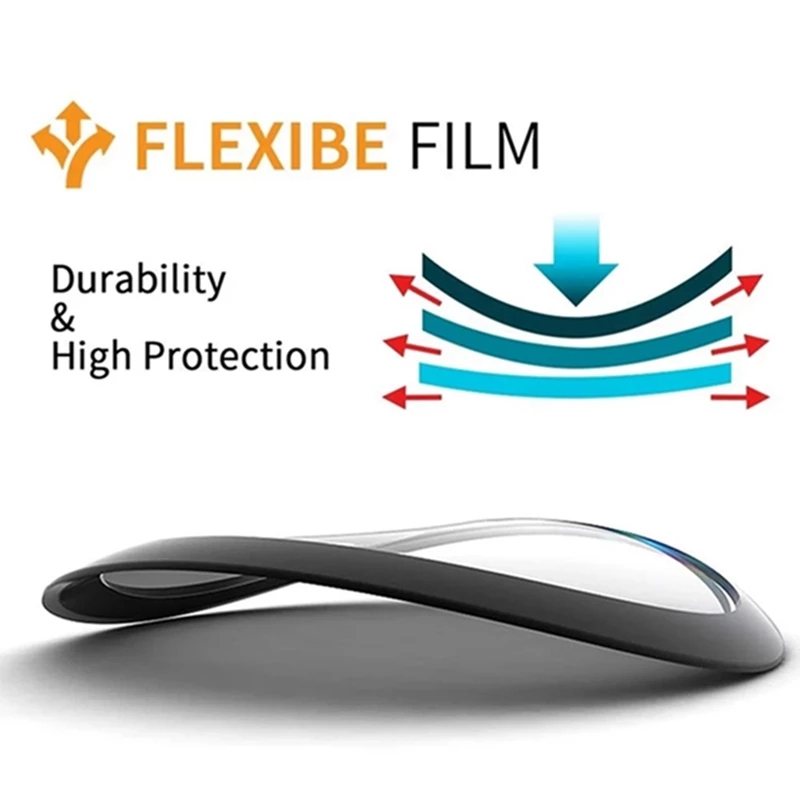 Kính Cường Lực 3D HD Bảo Vệ Màn Hình Đồng Hồ Samsung Galaxy Watch 6 5 4 Pro 45mm 44mm 40mm Watch4 Watch6 Classic 42mm 46mm 43mm 47mm