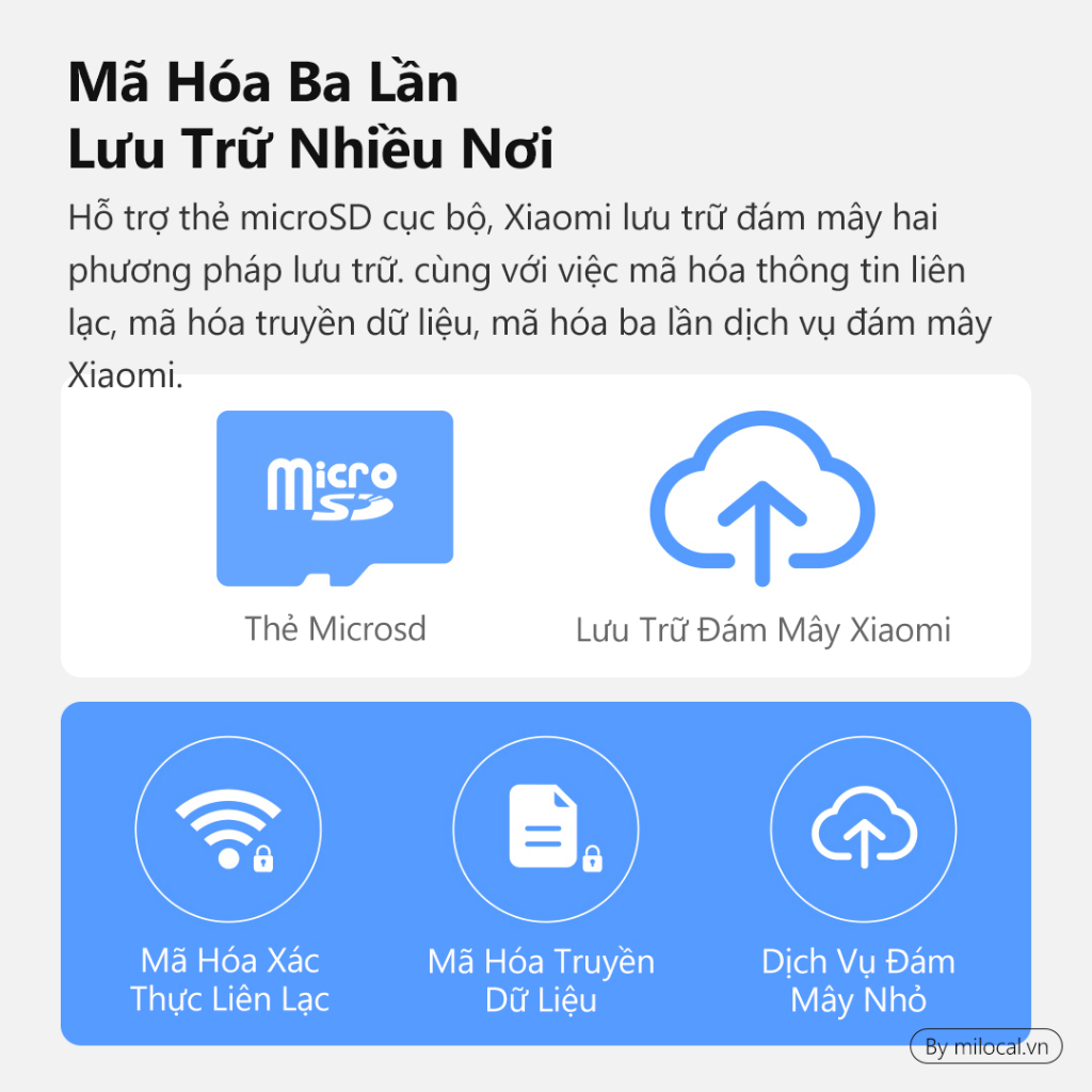 Camera Thông Minh Xiaomi 2K Có Tầm Nhìn Ban Đêm Hồng Ngoại