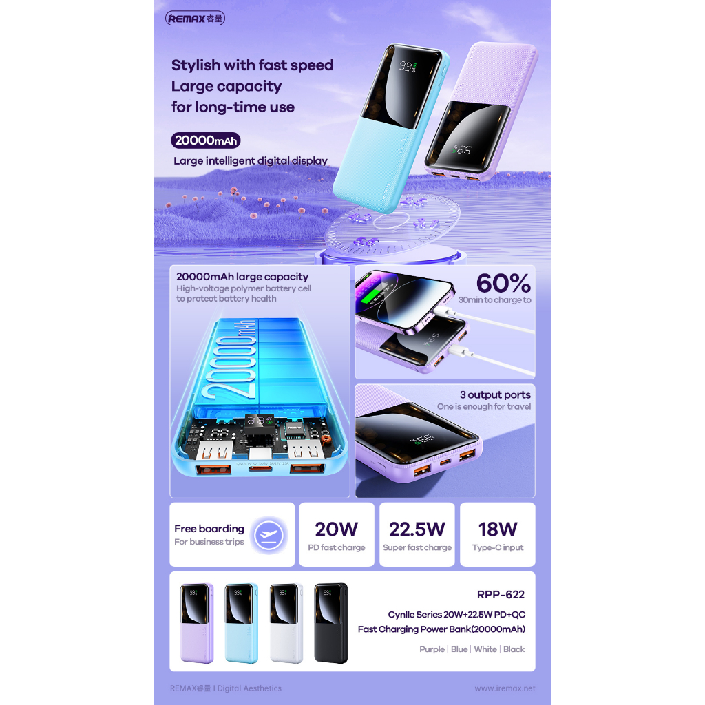 Pin Sạc Dự Phòng Nhanh REMAX 20W + 22.5W PD + QC RPP-623 20000mAh