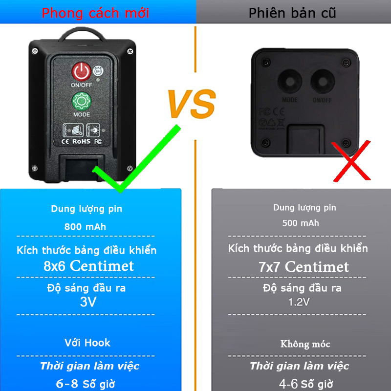 32M 300LEDS đèn Năng Lượng Mặt Trời Sân Vườn Dây đèn Trang Trí  for Rèm Cửa Sổ  Beauty Garden New Year Decor Năm Mới Cây Cái Sân Trang Trí Nhà Cửa