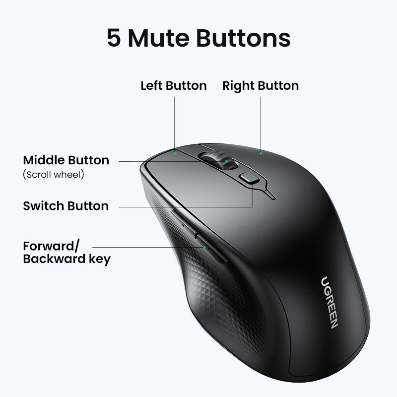 New in Sale Ugreen Chuột không dây 2.4 G 4000DPI Bluetooth 5.0 Cong thái học chuột 5 nút cho Laptop Macbook PC