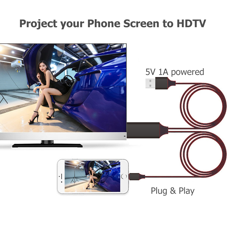 Cáp Chuyển Đổi HDTV Sang HDMI Cho iPhone / Samsung / Huawei