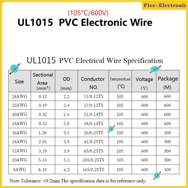 10Meter UL1015 Cuộn Dây Đồng Thiếc PVC  Cách Điện 24AWG 20AWG 22AWG 20AWG 18AWG 16AWG Thân Thiện Với Môi Trường Tự Làm