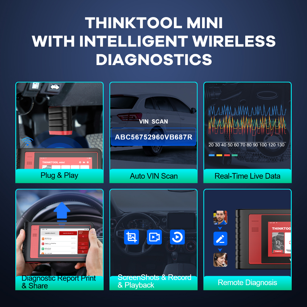 Thinktool mini Full System Máy quét ô tô 10 Chức năng OBD + 28 Chức năng Đặt lại  ABS SAS TPS BMS EPB TPMS