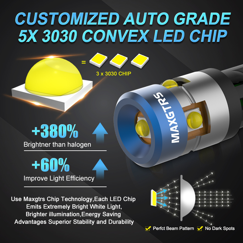 Đèn LED MAXGTRS T10 W5W 5W 12V 3030 Chip 194 168 Ánh Sáng Trắng 6000K Siêu Sáng Dành Cho Ô Tô