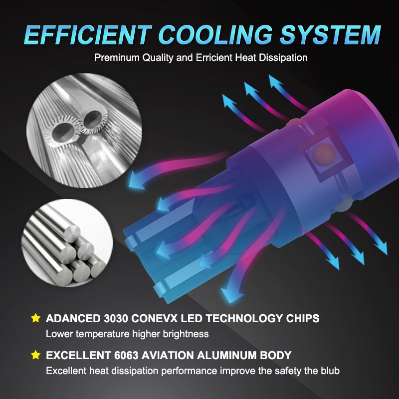 Đèn LED MAXGTRS T10 W5W 5W 12V 3030 Chip 194 168 Ánh Sáng Trắng 6000K Siêu Sáng Dành Cho Ô Tô