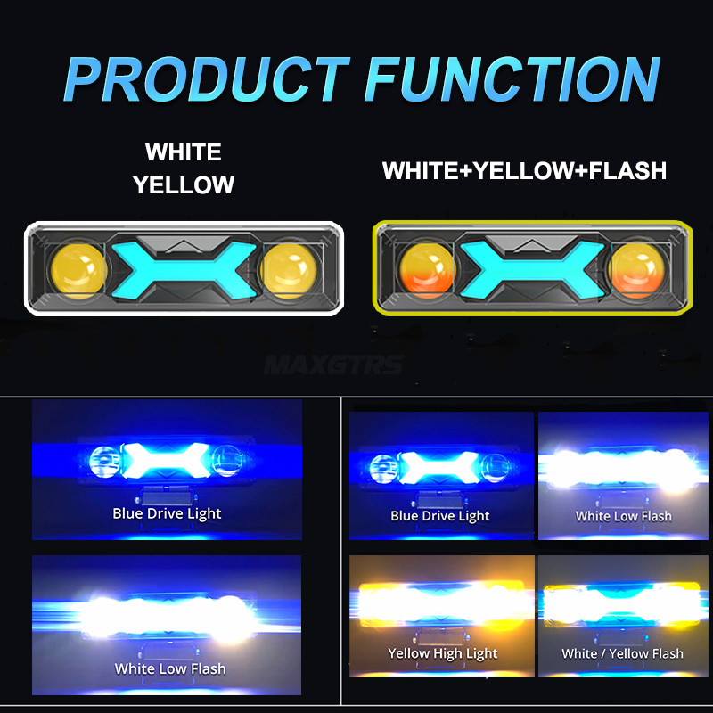 Đèn Pha LED Mini MAXGTRS Siêu Sáng Chuyên Dụng Cho Xe Mô Tô ATV DC 8-80V