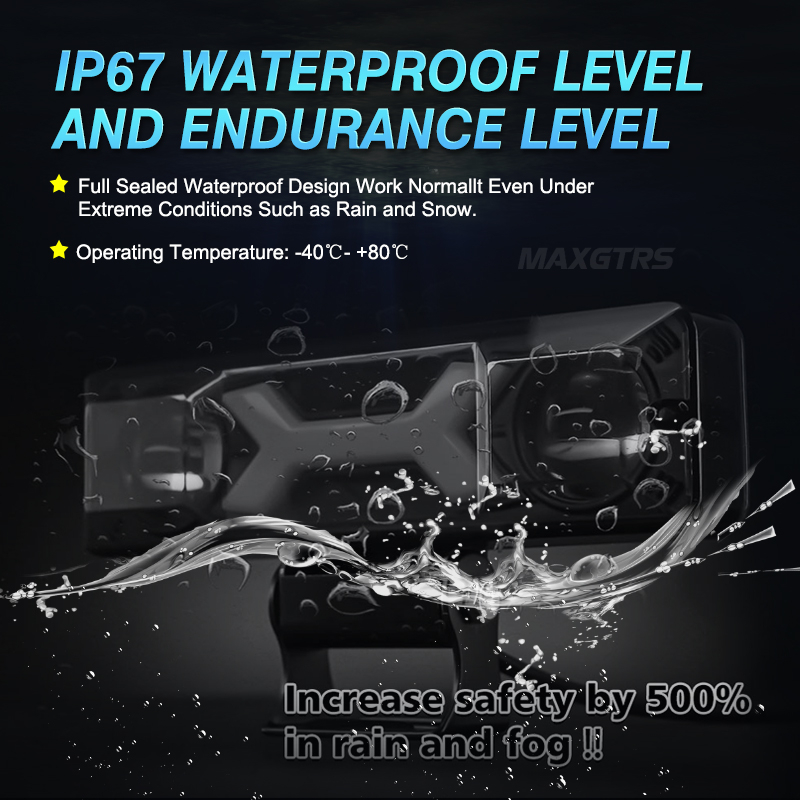 Đèn Pha LED Mini MAXGTRS Siêu Sáng Chuyên Dụng Cho Xe Mô Tô ATV DC 8-80V