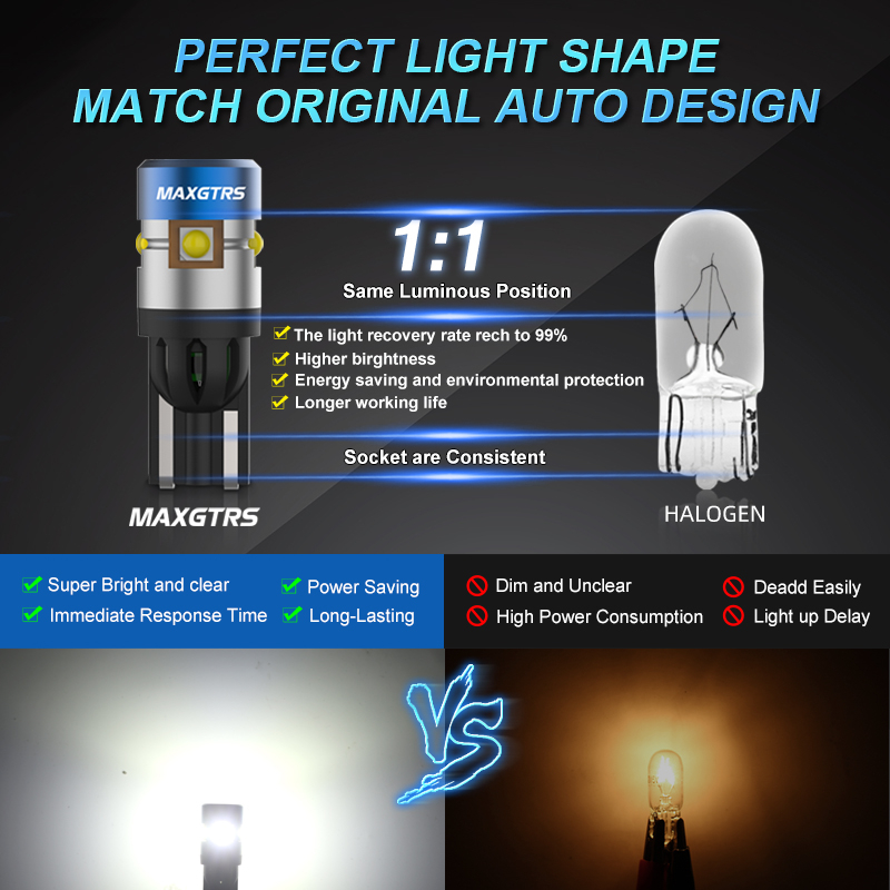 Đèn LED MAXGTRS T10 W5W 5W 12V 3030 Chip 194 168 Ánh Sáng Trắng 6000K Siêu Sáng Dành Cho Ô Tô