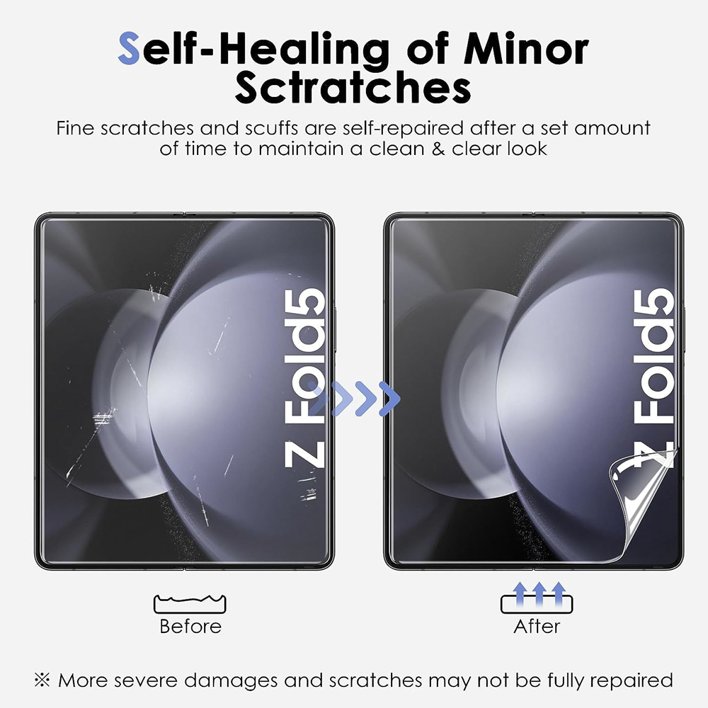 Miếng Dán Hydrogel Mềm Nhám Trong Suốt Siêu Nhẹ Bảo Vệ Màn Hình Cho Samsung Galaxy Z Fold5 4 3 Z Fold 5 2