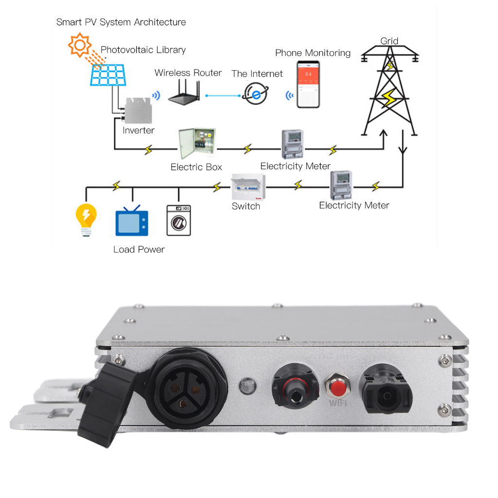 Power Helper Solar Grid Micro Inverter Controller Microinverter WIFI Control 230V cmman12.vn