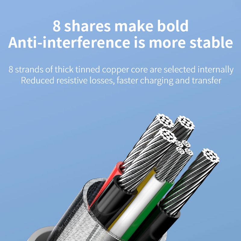 Cáp sạc nhanh ROMOSS CB321 1m/2m type-c USB PD 100w