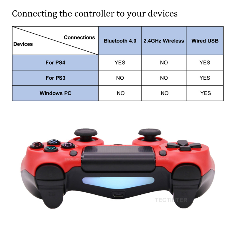 Tay Cầm Chơi Game Bluetooth Không Dây Cho PS4 PS4 / Slim / Pro / PS4 PS3 PC