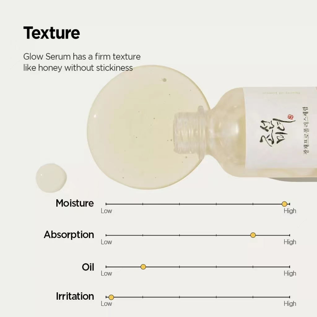 Tinh Chất Phục Hồi Và Làm Sáng Da Joseon: Keo Ong Và Niacinamide 30ml