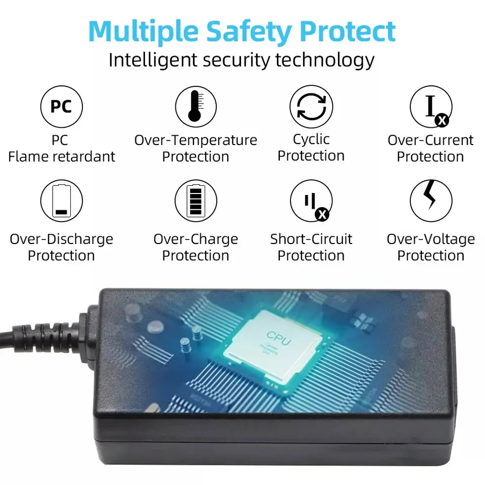 Bộ sạc laptop 19.5V 3.34a 65W thay thế cho Dell chất lượng