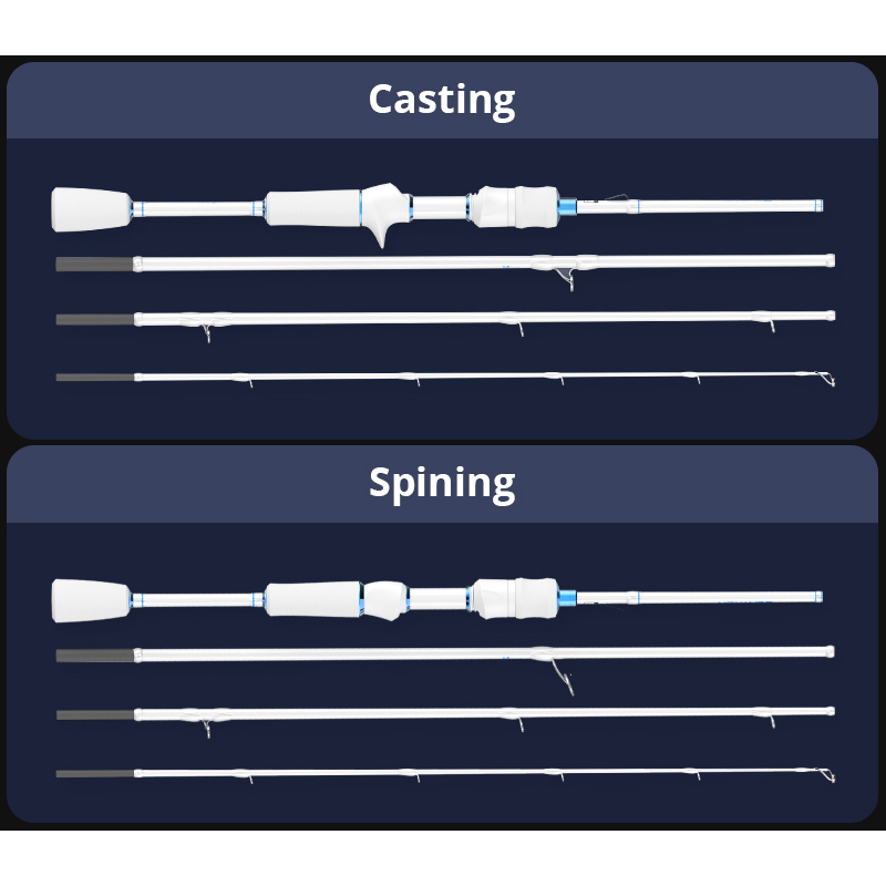 Cần câu cá KASTKING Centron Lite 1.42m 1.63m 1.. 80m1.93m 24T chất lượng cao chuyên dụng