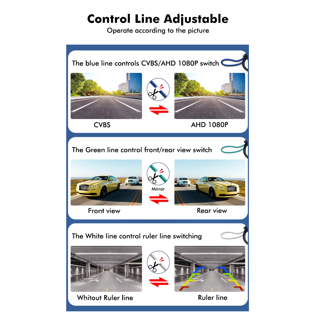 Bộ Camera Chiếu Hậu Cho Xe Hơi 4K AHD 1080P Hỗ Trợ Tầm Nhìn Ban Đêm Xoay 180 Độ