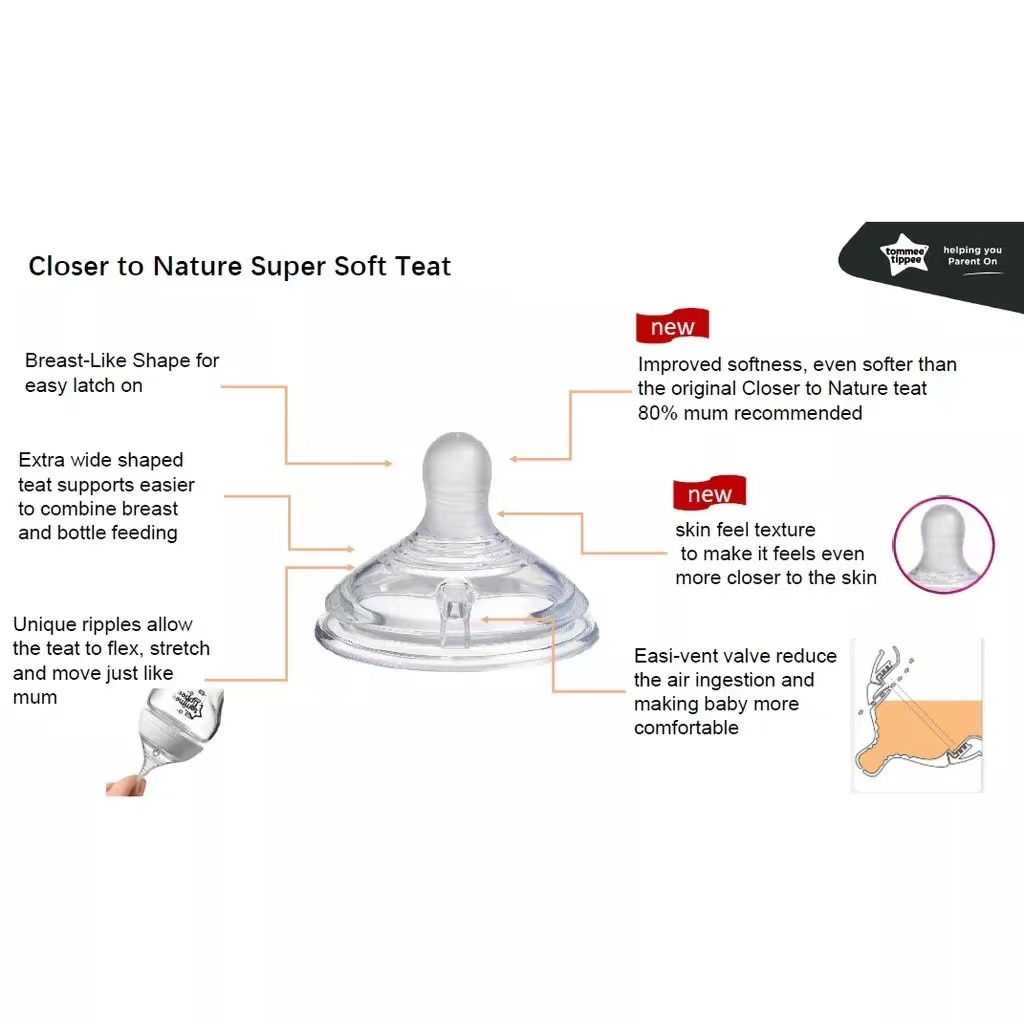 Bình sữa PPSU ty siêu mềm tự nhiên Tommee Tippee Closer to Nature 260ml, núm ty đi kèm 3-6 tháng