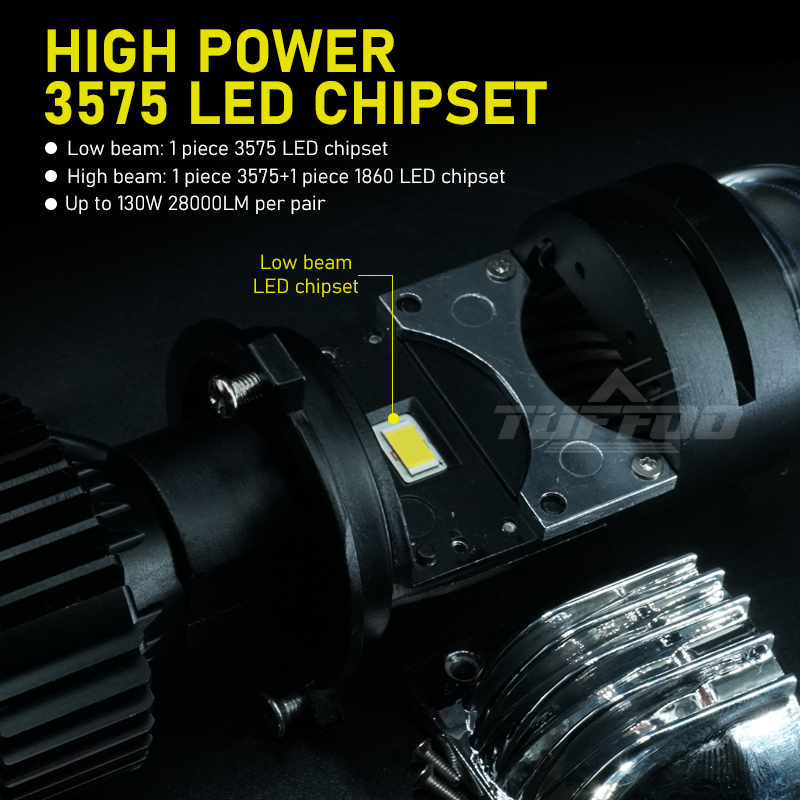 Set 2 Đèn Pha led mini h4 hs1 Ánh Sáng Trắng Ấm 4300k 130w 28000lm 6000k Cho Xe Mô Tô
