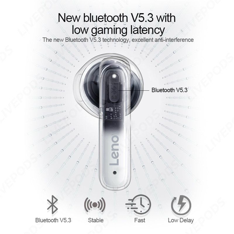 Lenovo XT98 Tai Nghe Bluetooth 5.3 Hifi Không Dây TWS Chống Nước Thể Thao Có Mic