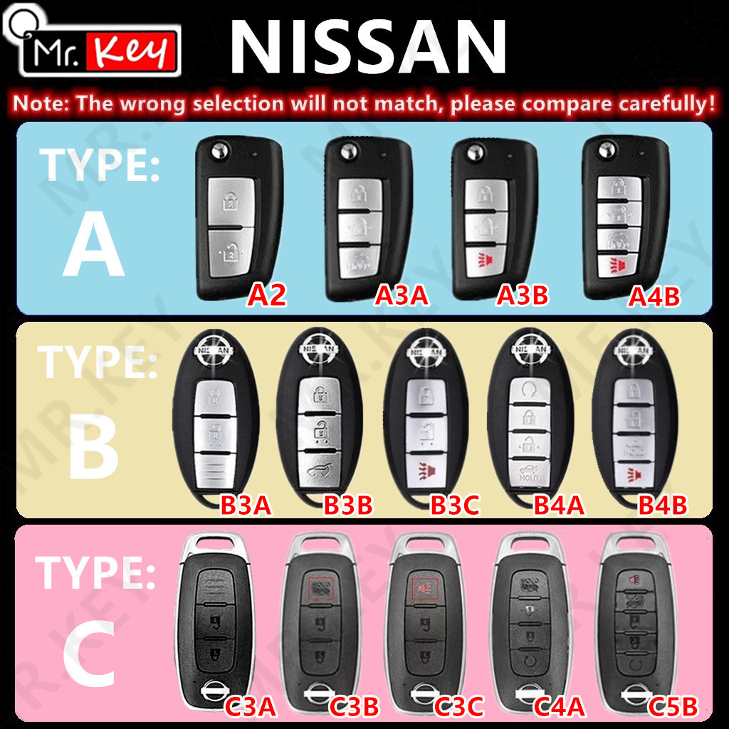 Vỏ TPU Bảo Vệ Chìa Khóa Xe Hơi Nissan Frontier Navara March Micra Blue Bird Sylphy Kicks Terra X-Trail Qashqai Tida Nissan Rem