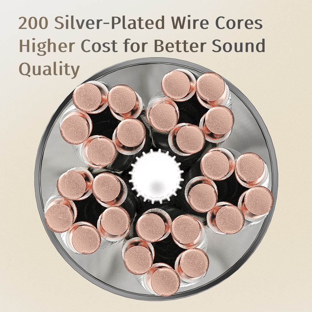 Cvj ts800 200 lõi tám-braid silver-planted nâng cấp cáp âm thanh tai nghe dây âm thanh hifi 2.5 / 3.5 / 4.4mm phích cắm có thể chuyển đổi s-2pin