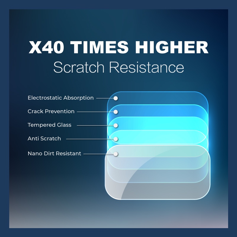 Honda Kính Cường Lực Bảo Vệ Màn Hình Cho honda city gn2 / city hatchback s e v rs 2023 2022 2021 2020