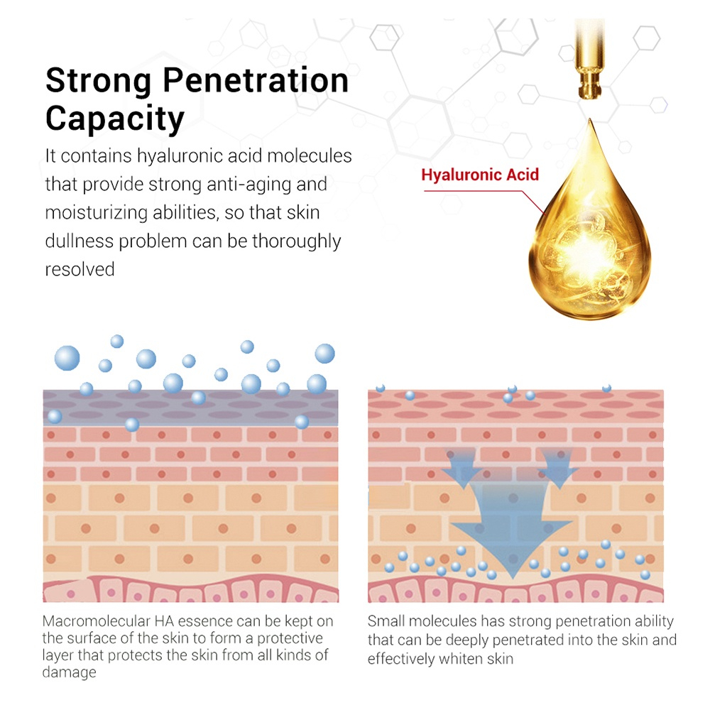 Serum Retinol Breylee Dưỡng Da Mặt Giúp Làm Săn Chắc Và Chống Lão Hóa 17ml