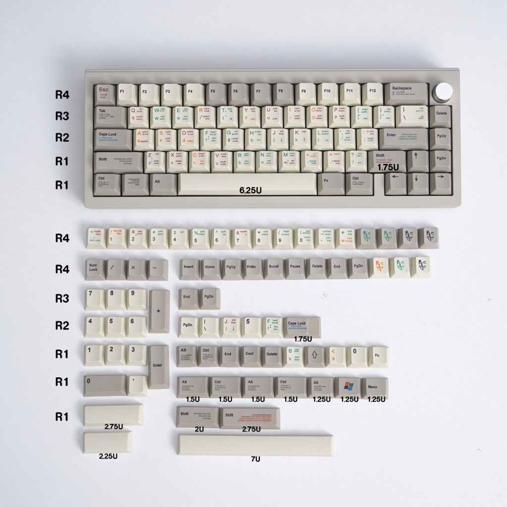 Lập trình viên retro keycaps pbt dye-sub cherry profile keycap keycaps tùy chỉnh tương thích với công tắc cherry gateron mx