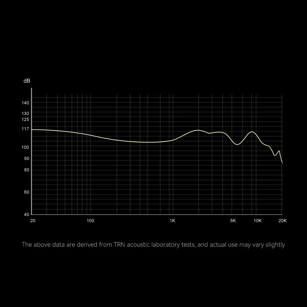 Trn xuanwu spd + ba in ear tai nghe lai planar in-ear màn hình iem hifi dj running tai nghe thể thao nút tai tai nghe tai nghe mt3