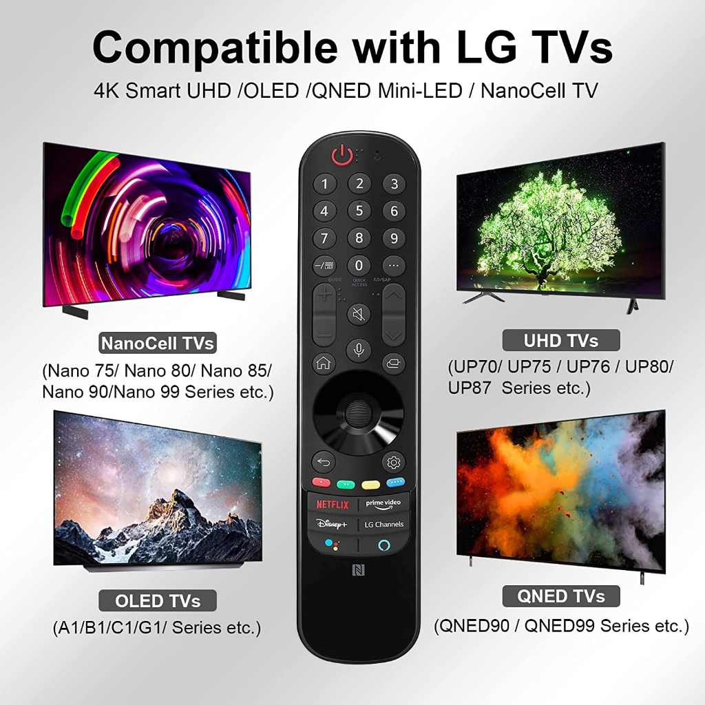 Yosun an-mr21ga đã thay thế điều khiển từ xa cho tv thông minh lg  dòng oled 43nano 50up 65nano 86nano với các phím netflix primevideo