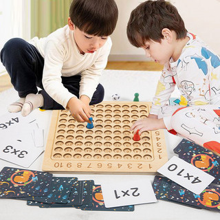 Đồ chơi bảng cửu chương gỗ cho bé