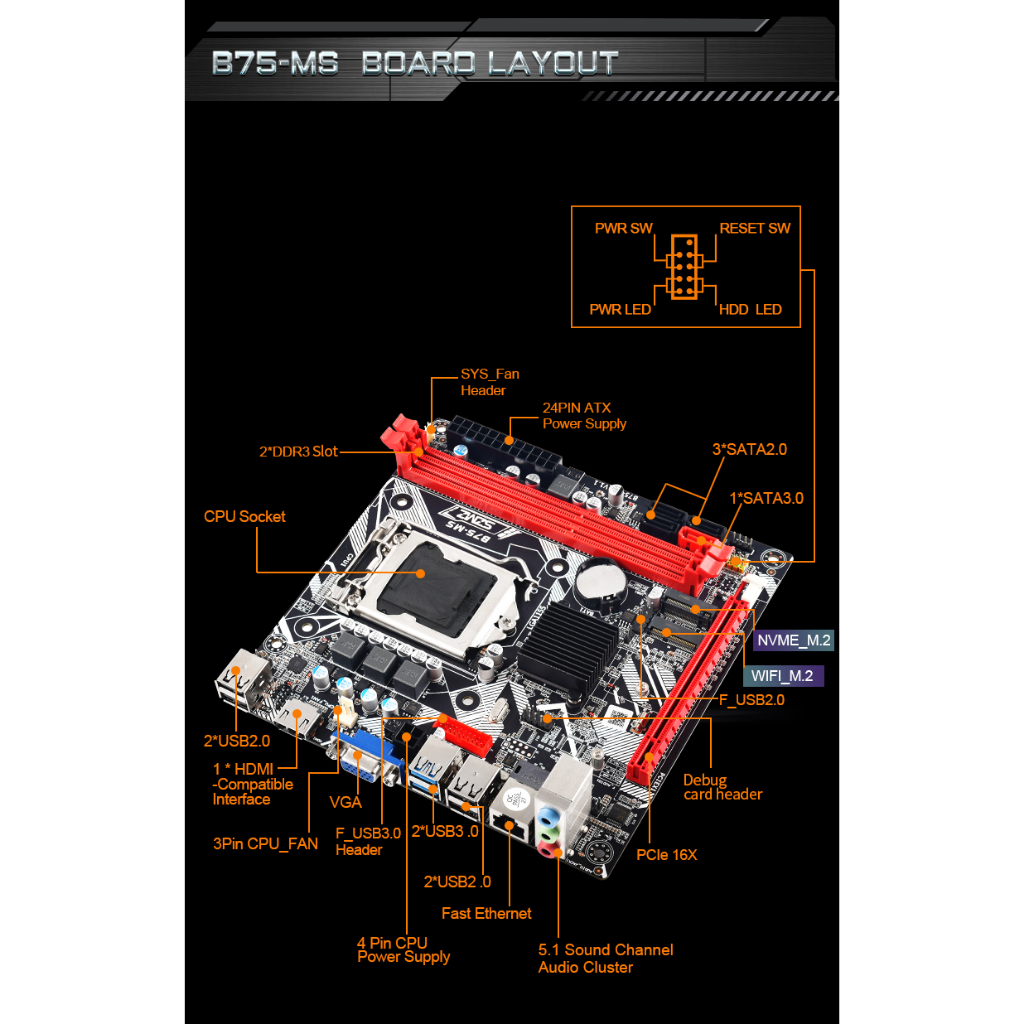Bo Mạch Chủ 24Pin B75-MS Dung Lượng 16GB Với PCIe 16x Cho Máy Tính