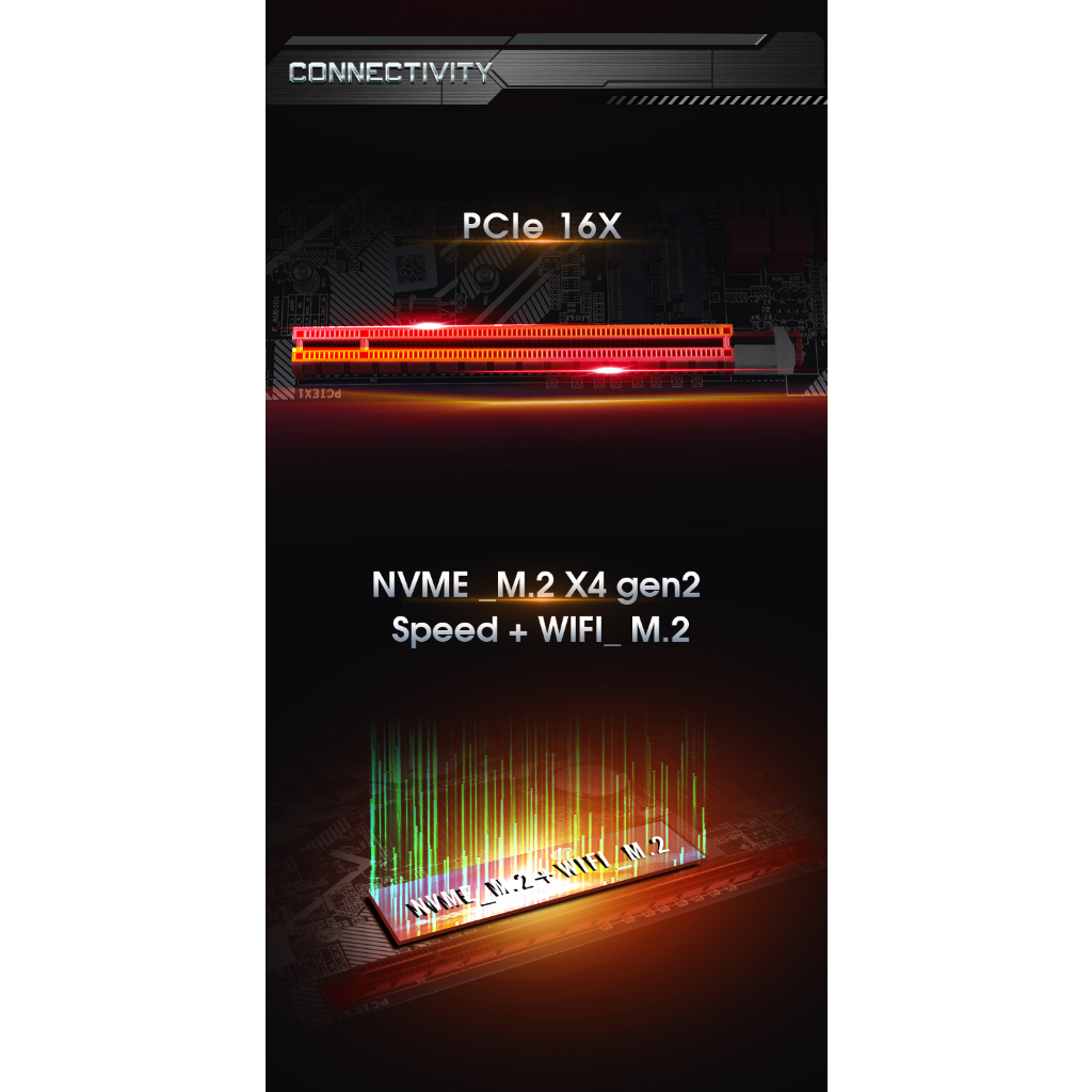 Bo Mạch Chủ 24Pin B75-MS Dung Lượng 16GB Với PCIe 16x Cho Máy Tính