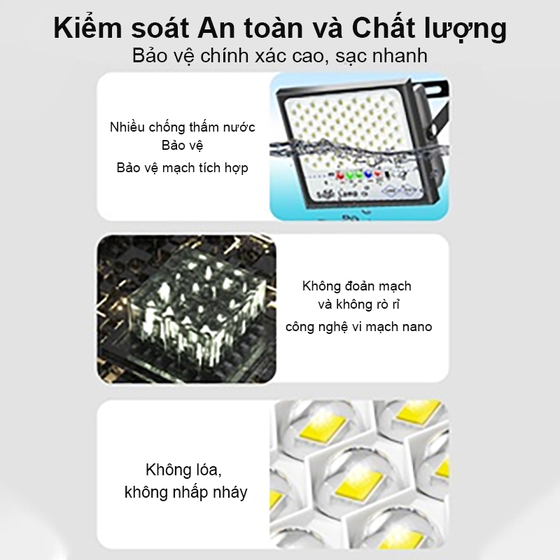 Đèn năng lượng mặt trời 500W 400W 300W Đèn trần Hạt đèn pha 4 Core Đèn Led Chống Lóa Cao Cấp 2023 Chống nước IP67 Điện không bị ngắt quãng vào những ngày mưa