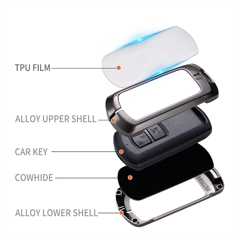 Bọc Chìa Khoá Sh For Honda Vario 150 ADV 150 Air Blade 150 Repsol 155 Vỏ Chìa Khóa