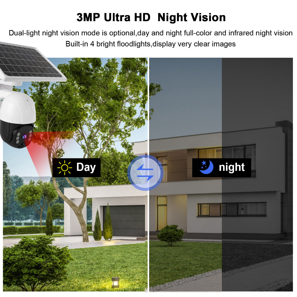 Nóng bỏng Năng Lượng Mặt Trời Camera Wifi 3MP HD Hồng Ngoại Quan Sát Ban Đêm 2 Chiều Thoại Liên Lạc Nội Bộ Thiết Bị Giám Ngoài WideAngel