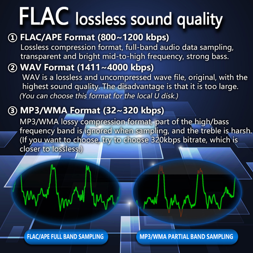 Nóng bỏng Dàn Âm Thanh Xe Hơi Máy Nghe Nhạc MP3 12V Bluetooth 5.0 Đầu Vào AUX Đài FM AM Tắt Nguồn Chức Năng Bộ Nhớ Có Đèn Nhiều Màu Sắc