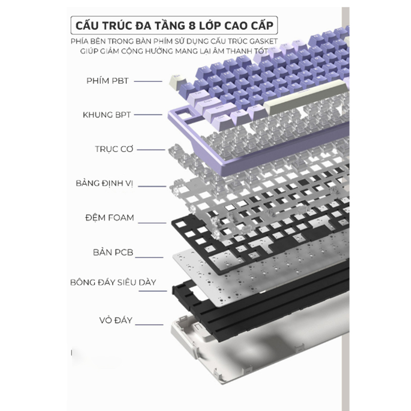 Bàn Phím Cơ Led Gaming X87 GASKET 25 Chế Độ Nháy Cực Đẹp Phím cơ Gõ Click Có Lót Foam