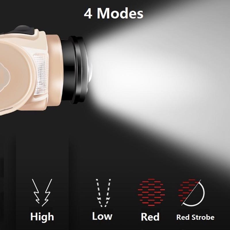 Smilingshark K103 đèn pin đội đầu siêu sáng Chức năng cảm biến woth XPG Sạc USB 4 chế độ chống thấm nước để câu cá cắm trại leo núi đi xe đạp
