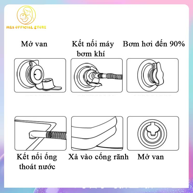 BỂ BƠI CHO BÉ, BỂ BƠI GIA ĐÌNH 1M8 Đủ kích cỡ có đáy chống trược（Bơm điện miễn phí）