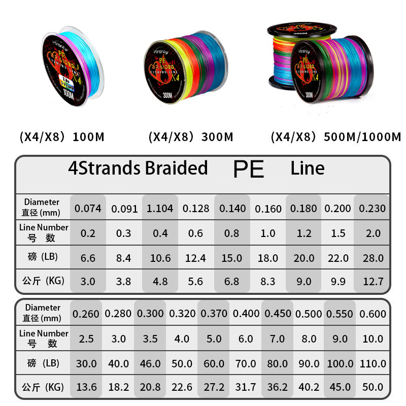 Cuộn Dây Câu Cá Bện 4 / 8 Sợi PE 100M / 300M Chống Mài Mòn Siêu Mượt
