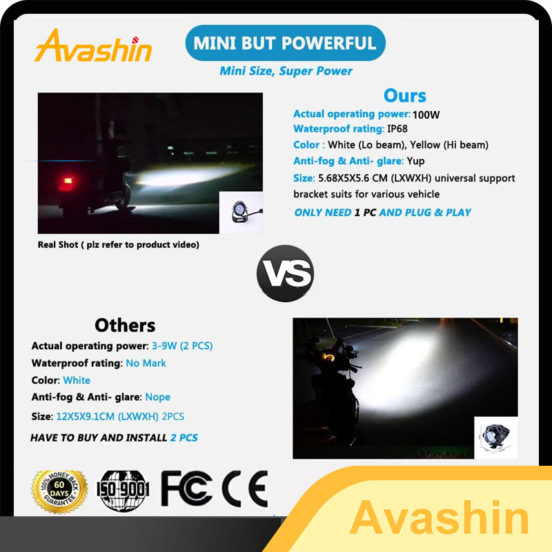 2Đèn Trợ Sáng xe máy 4 mầu Bi cầu mini trợ sáng đèn trợ sáng bi cầu mini led xey mini chính hãng bi Cầu đèn pha bi cầu xe máy