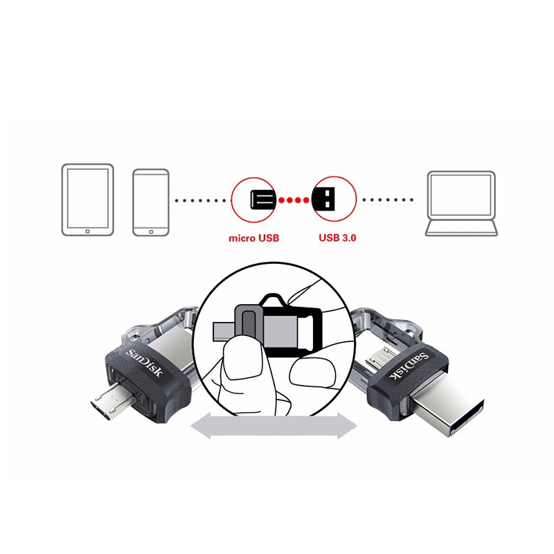Sandisk usb black edition mẫu độc quyền 128gb ultra sddd3 64gb 32gb otg / u disk m3.0